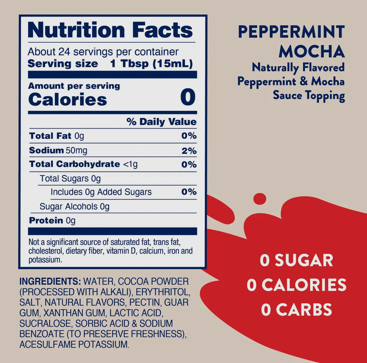 Jordan's Skinny Mixes Sugar Free Peppermint Mocha Sauce Drizzle Topping