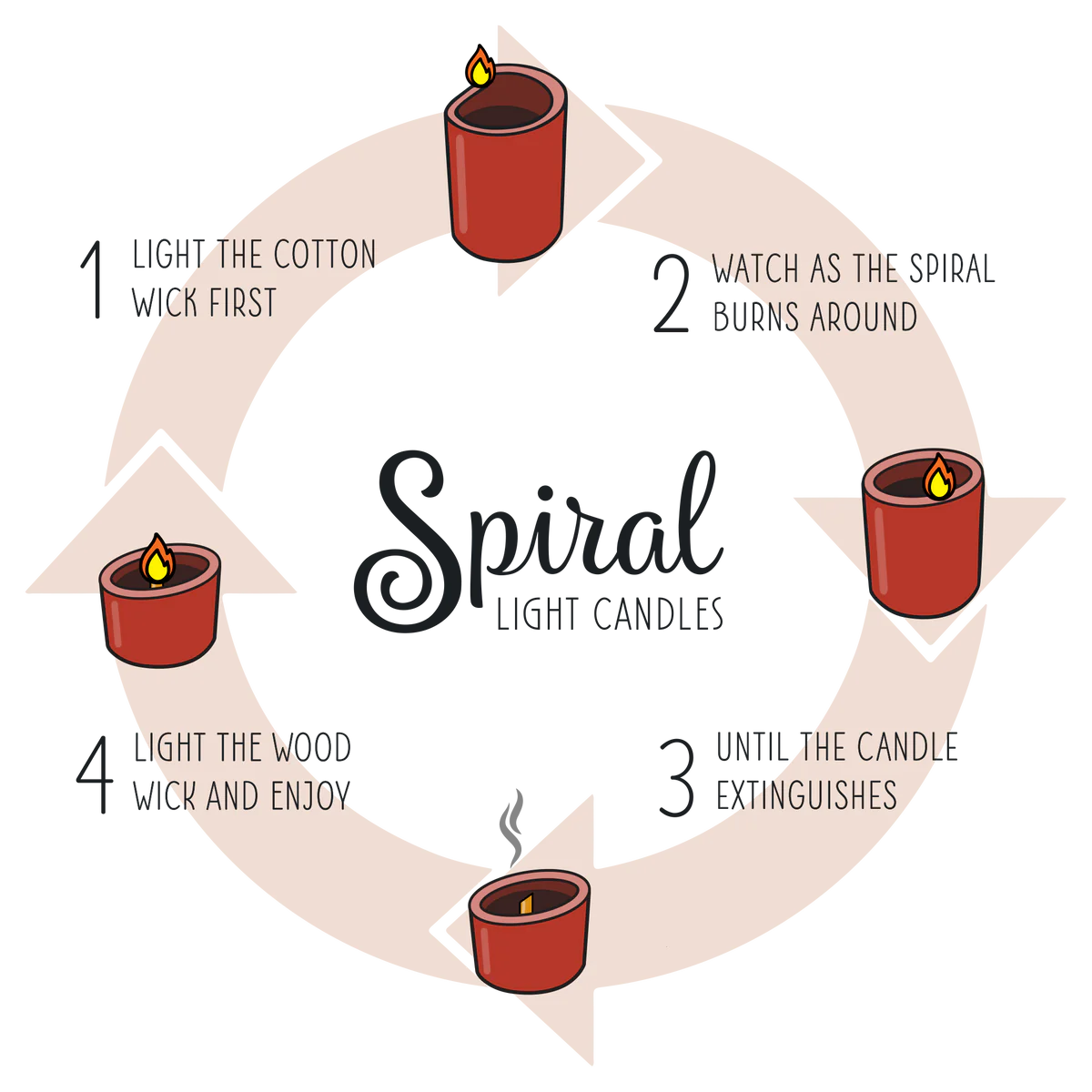 Spiral light candle Cinnamon Bark & Clove