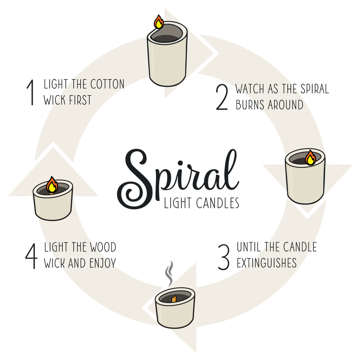 Spiral Light Candle Vanilla and Tobacco